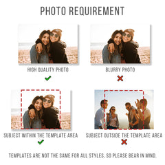 Personalized Acrylic Photo Collage Block,Custom Picture Frame Gift for Friend Family Couple, Photo Display Keepsake,Acrylic Print Home Decor